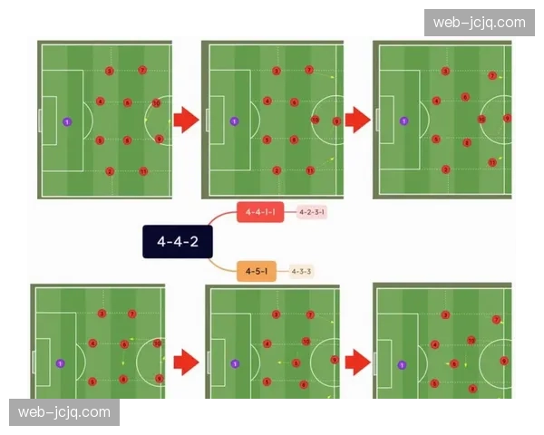 罗斯阿洛伊西传控体系 浙江队新帅高位逼抢与控球打法逐渐成型